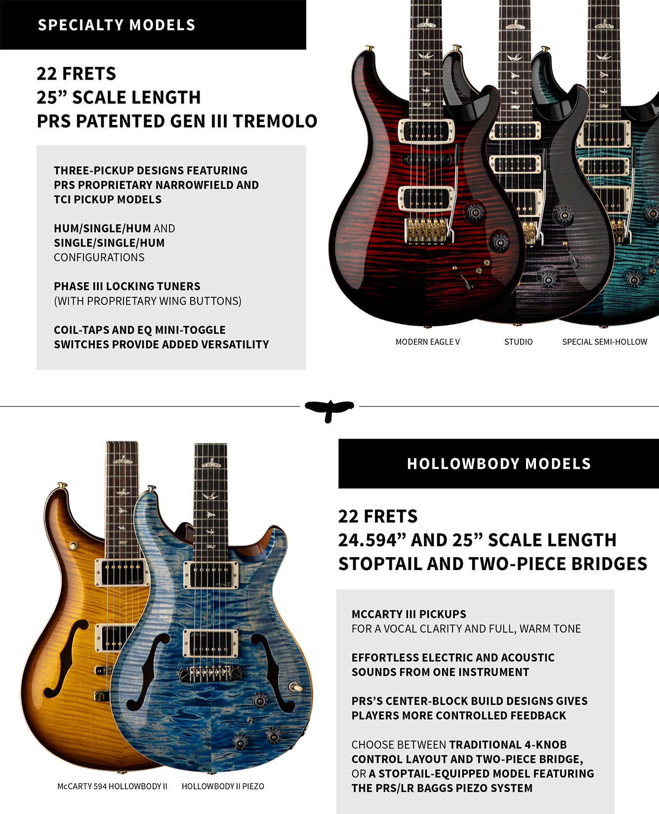 PRS_Guitars_2026_Core_Buyers_Guide-7.jpg
